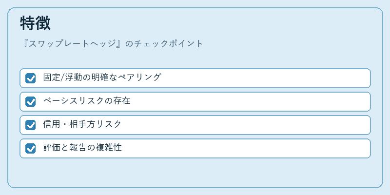 特徴(スワップレートヘッジ)の図解