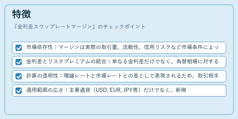 特徴(金利差スワップレートマージン)の図解
