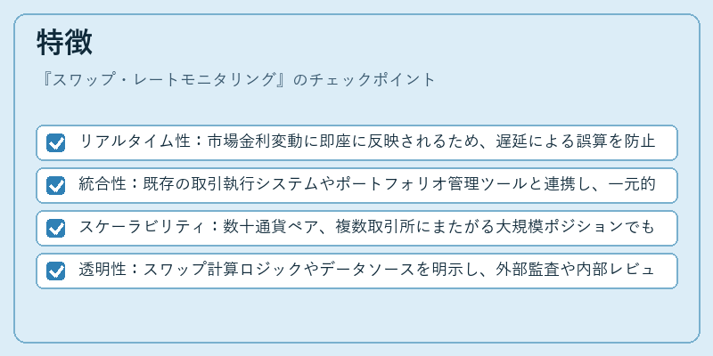 特徴（スワップ・レートモニタリング）の図解