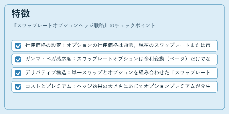 特徴(スワップレートオプションヘッジ戦略)の図解