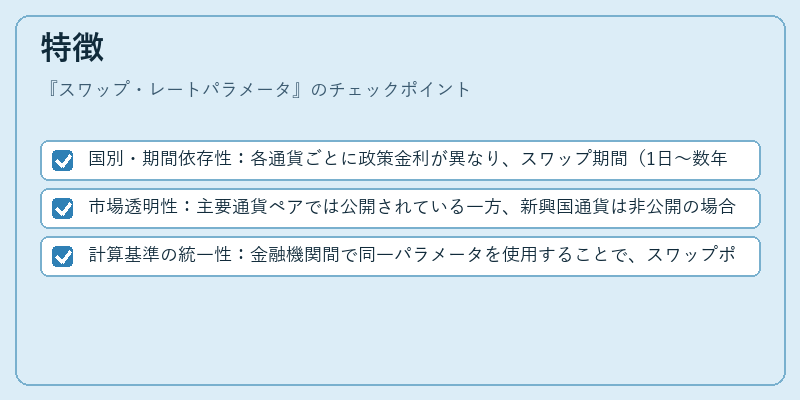 特徴（スワップ・レートパラメータ）の図解