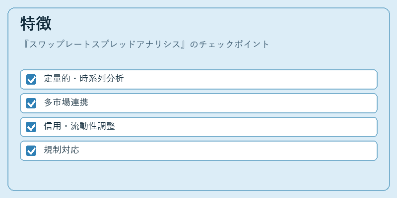 特徴（スワップレートスプレッドアナリシス）の図解
