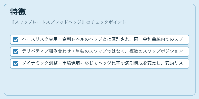 特徴（スワップレートスプレッドヘッジ）の図解