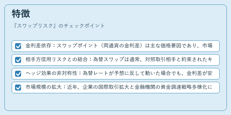 特徴（スワップリスク）の図解