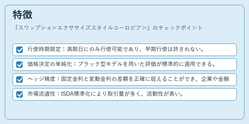 特徴（スワップションエクササイズスタイルユーロピアン）の図解