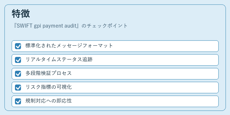 特徴(SWIFT gpi payment audit)の図解