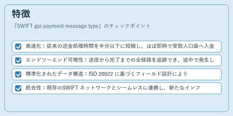 特徴（SWIFT gpi payment message type）の図解