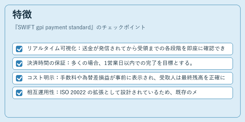 特徴（SWIFT gpi payment standard）の図解