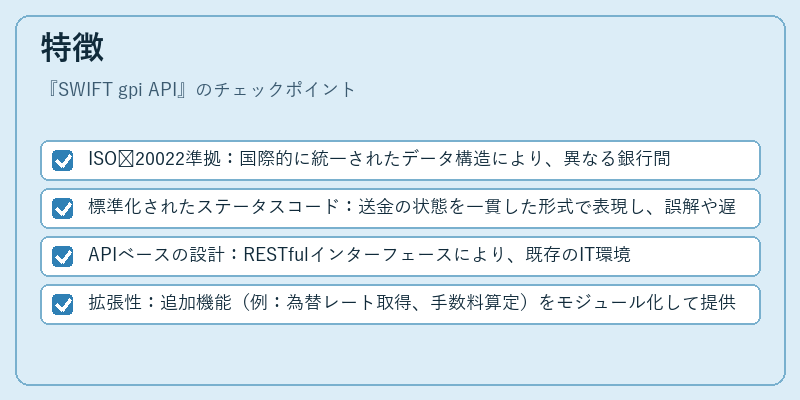特徴(SWIFT gpi API)の図解