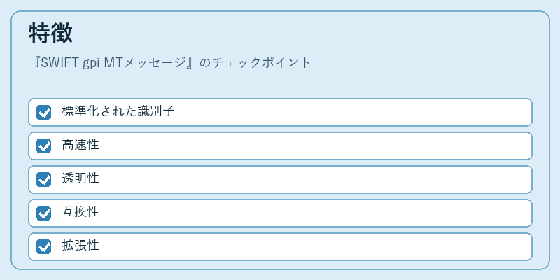 特徴（SWIFT gpi MTメッセージ）の図解