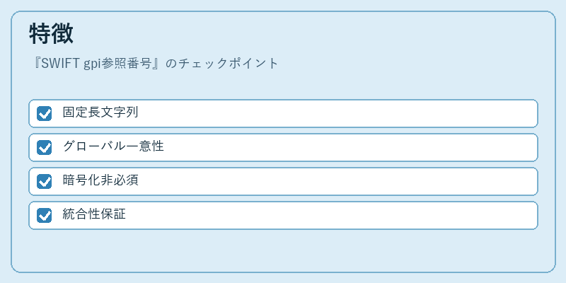 特徴（SWIFT gpi参照番号）の図解
