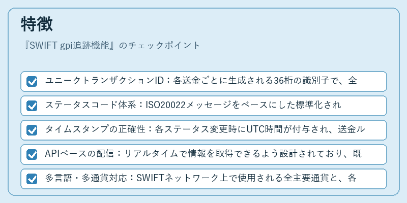 特徴（SWIFT gpi追跡機能）の図解