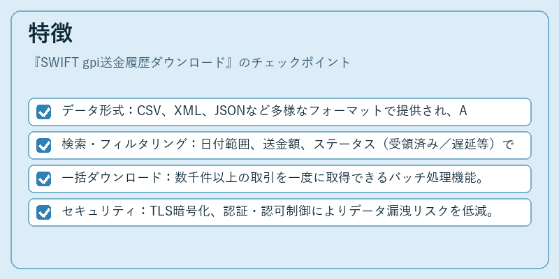 特徴（SWIFT gpi送金履歴ダウンロード）の図解