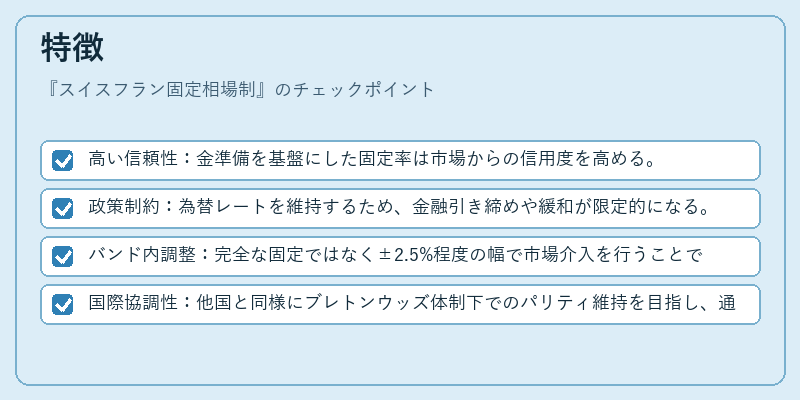 特徴（スイスフラン固定相場制）の図解