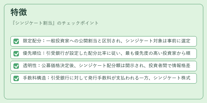 特徴（シンジケート割当）の図解