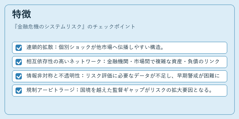 特徴(金融危機のシステムリスク)の図解