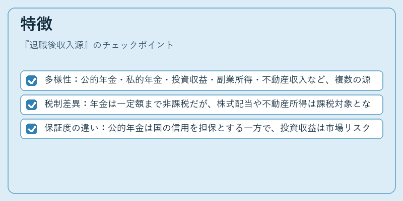 特徴（退職後収入源）の図解