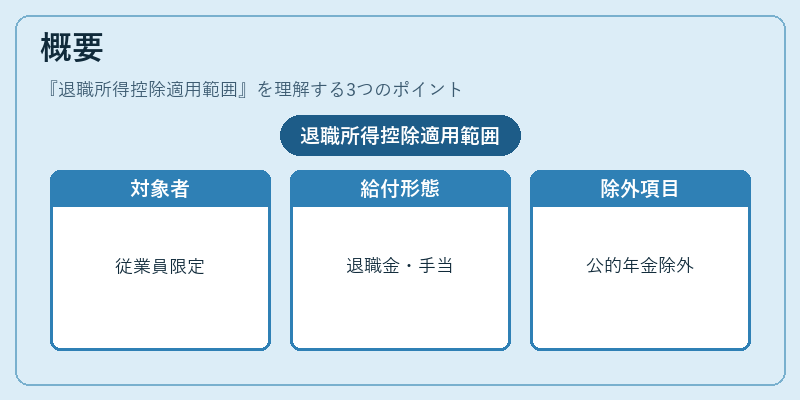 概要(退職所得控除適用範囲)の図解