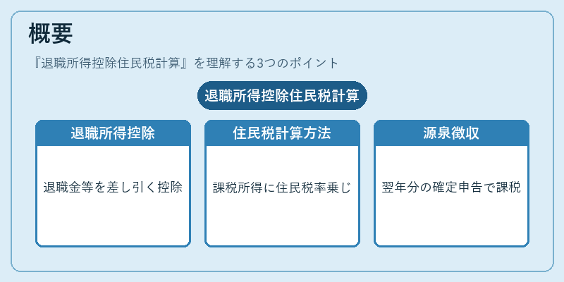 概要(退職所得控除住民税計算)の図解