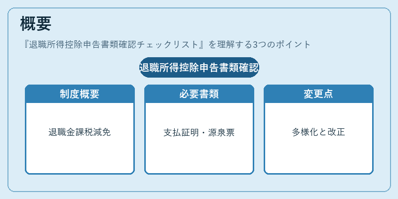 概要（退職所得控除申告書類確認チェックリスト）の図解