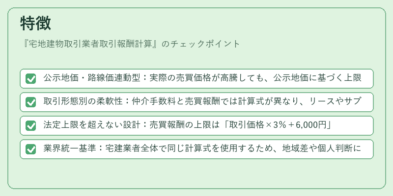 特徴（宅地建物取引業者取引報酬計算）の図解