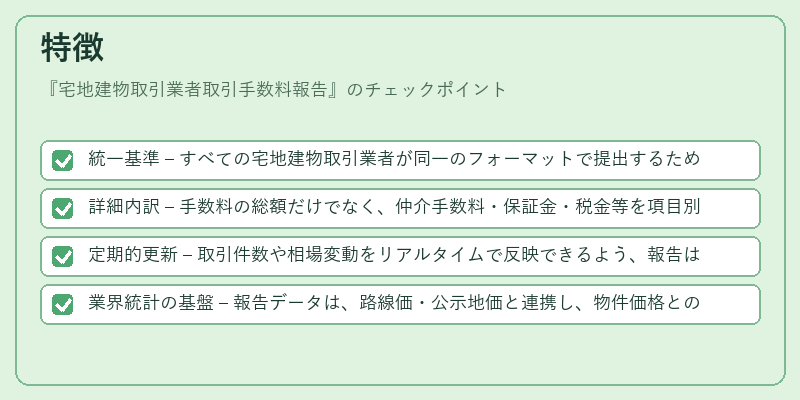 特徴(宅地建物取引業者取引手数料報告)の図解