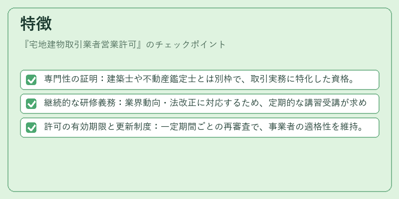 特徴（宅地建物取引業者営業許可）の図解