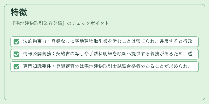 特徴（宅地建物取引業者登録）の図解