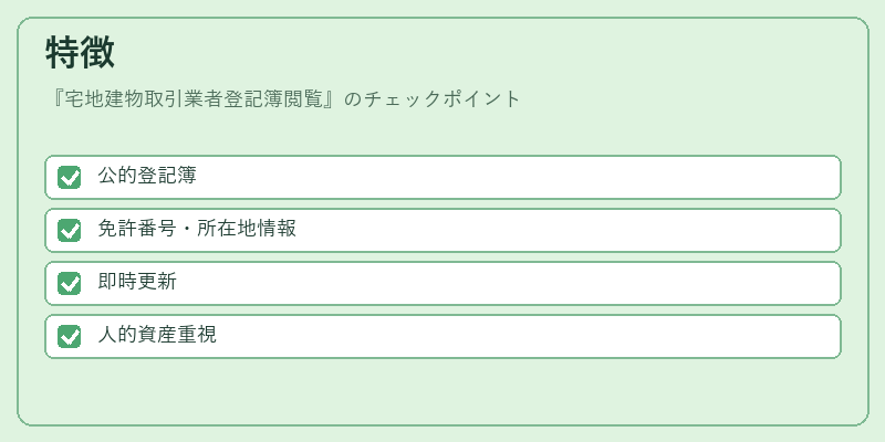 特徴（宅地建物取引業者登記簿閲覧）の図解