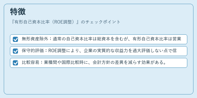特徴（有形自己資本比率（ROE調整））の図解