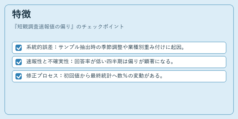 特徴（短観調査速報値の偏り）の図解