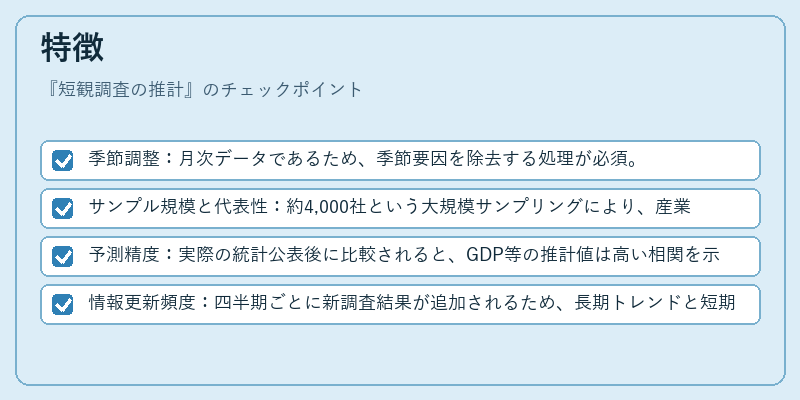 特徴（短観調査の推計）の図解