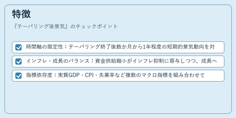 特徴（テーパリング後景気）の図解