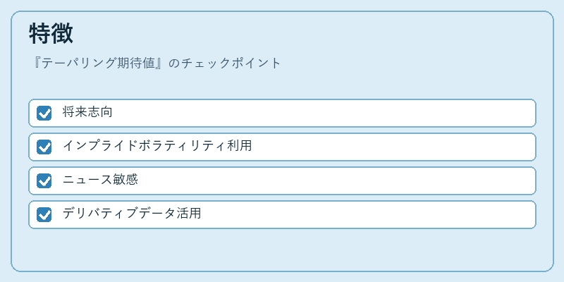 特徴（テーパリング期待値）の図解