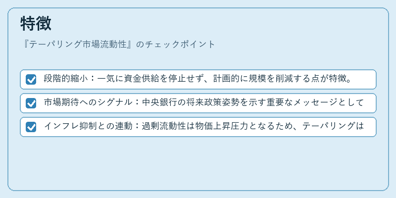 特徴（テーパリング市場流動性）の図解