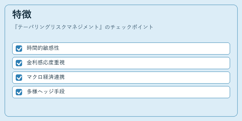 特徴（テーパリングリスクマネジメント）の図解