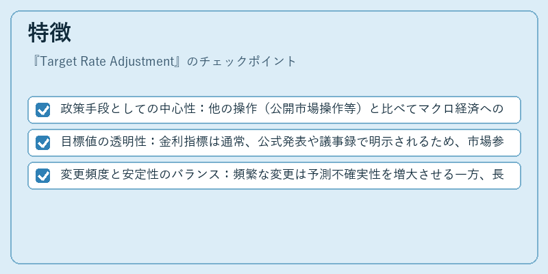 特徴（Target Rate Adjustment）の図解