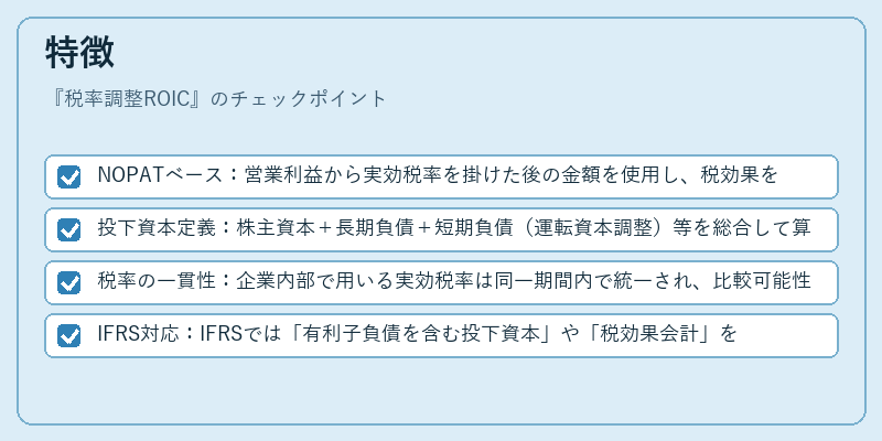 特徴（税率調整ROIC）の図解