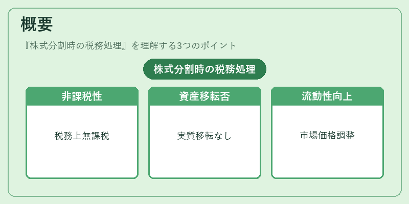 概要（株式分割時の税務処理）の図解
