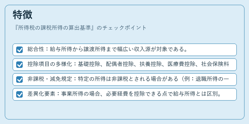 特徴(所得税の課税所得の算出基準)の図解