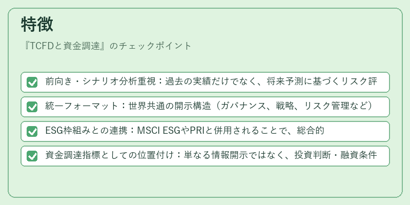 特徴（TCFDと資金調達）の図解
