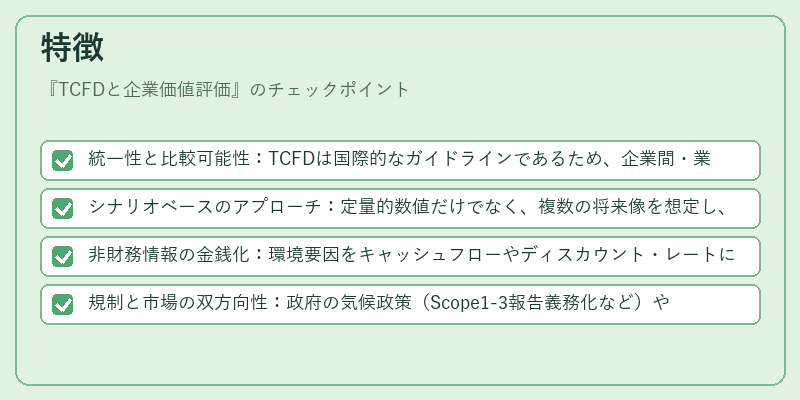 特徴（TCFDと企業価値評価）の図解