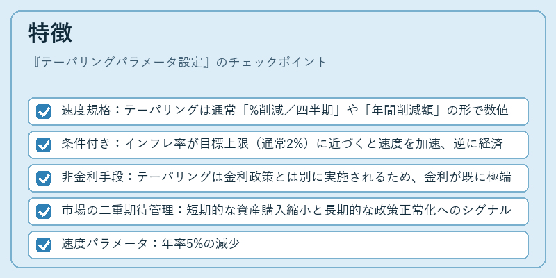 特徴（テーパリングパラメータ設定）の図解