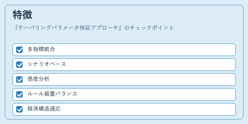特徴(テーパリングパラメータ検証アプローチ)の図解