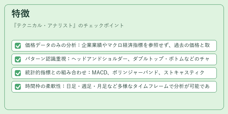 特徴(テクニカル・アナリスト)の図解