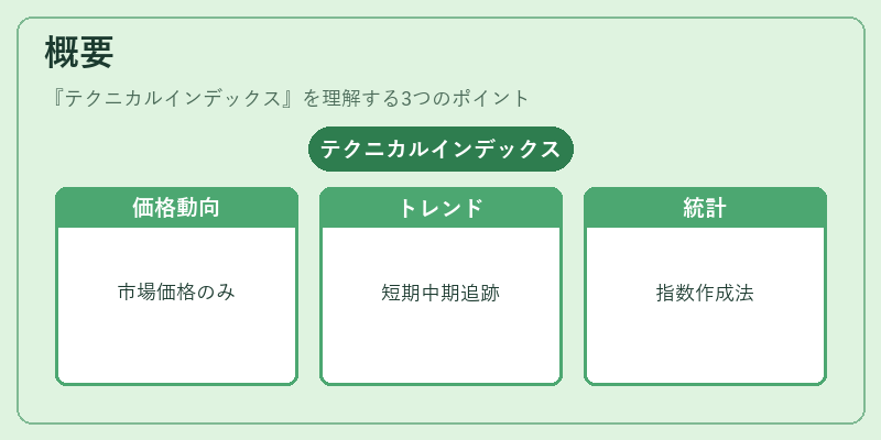概要（テクニカルインデックス）の図解