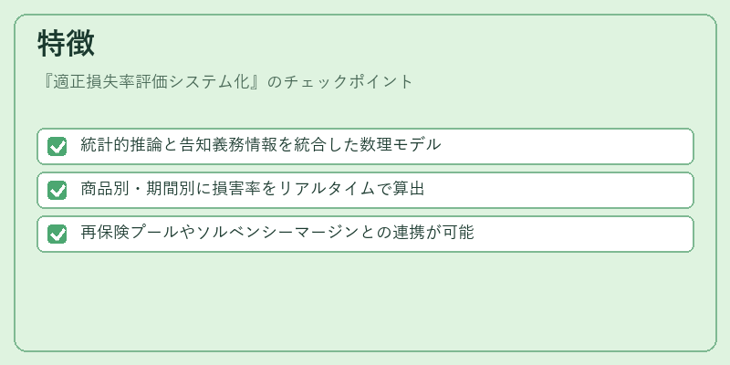 特徴(適正損失率評価システム化)の図解