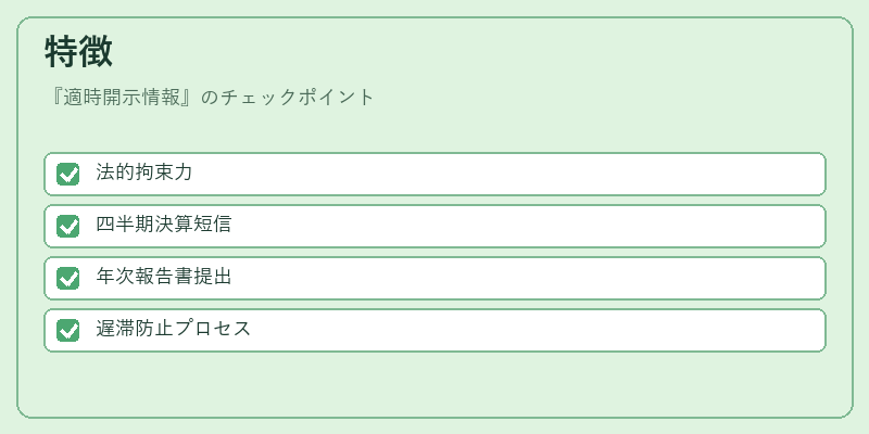 特徴（適時開示情報）の図解