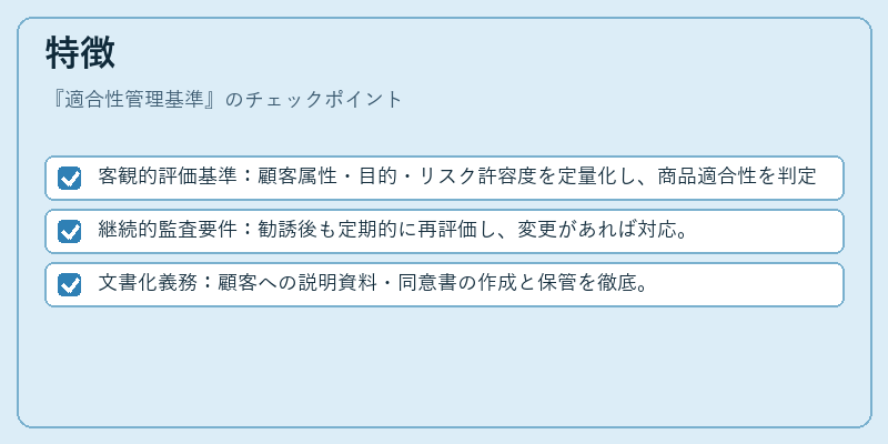 特徴（適合性管理基準）の図解