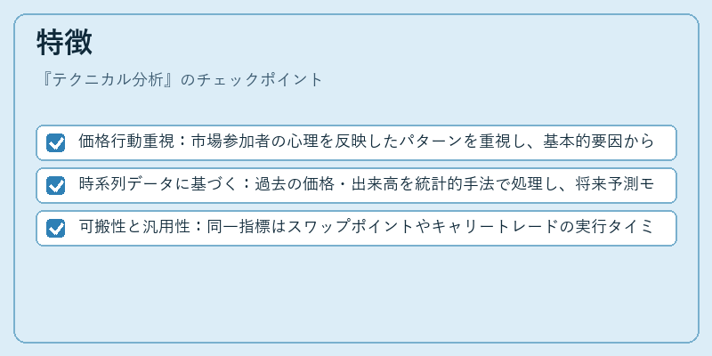 特徴（テクニカル分析）の図解